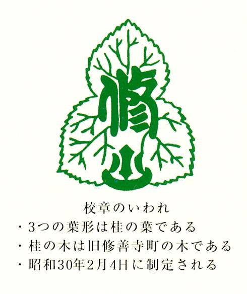 学校紹介 伊豆市立修善寺小学校